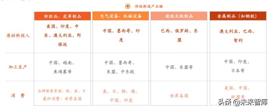 最新机电技术，革新与未来展望