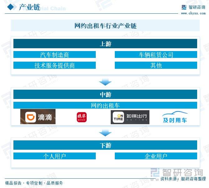 最新箱货技术革新与市场趋势分析