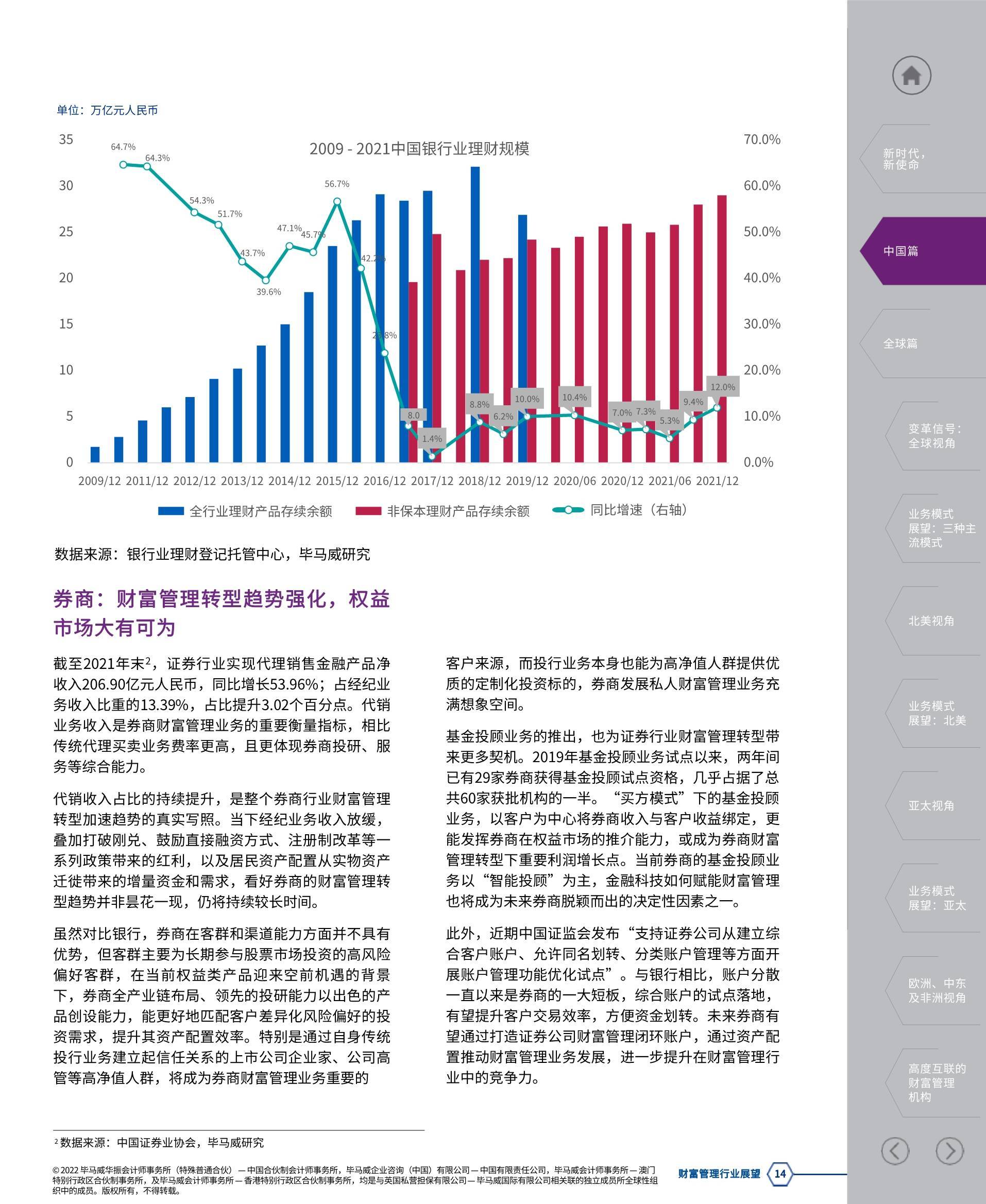 全球财富最新动态，深度解析与前景展望