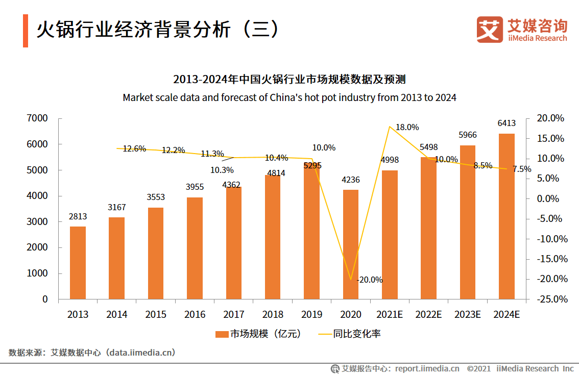 最新外包数据，揭示行业趋势与发展前景