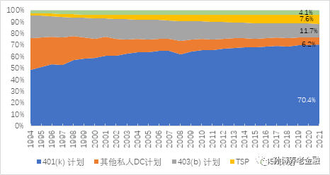 洛杉矶最新状况概览